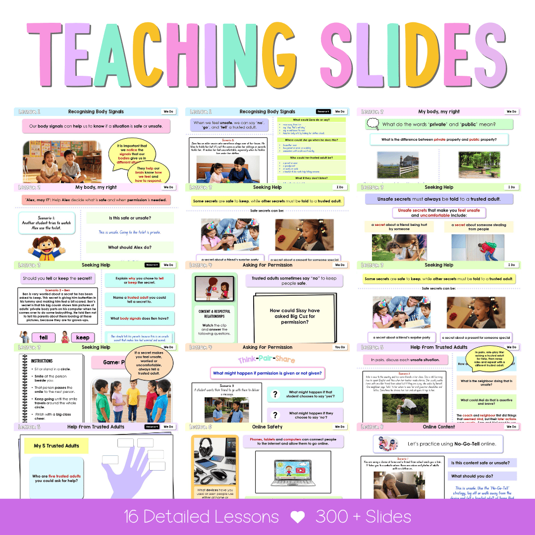 Early Stage 1 NSW PDHPE Sample Unit 3 Teaching Pack - Teaching Bundle