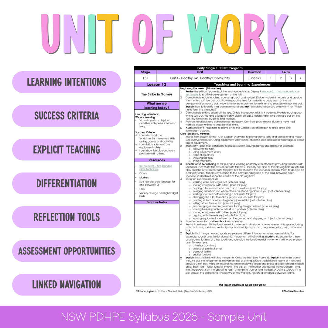 Early Stage 1 NSW PDHPE Sample Unit 4 Teaching Pack - Teaching Bundle