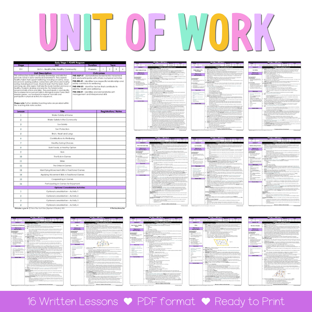 Early Stage 1 NSW PDHPE Sample Unit 4 Teaching Pack - Teaching Bundle