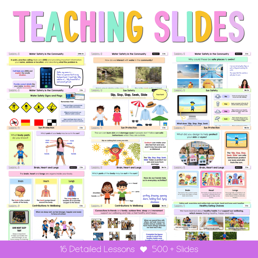 Early Stage 1 NSW PDHPE Sample Unit 4 Teaching Pack - Teaching Bundle