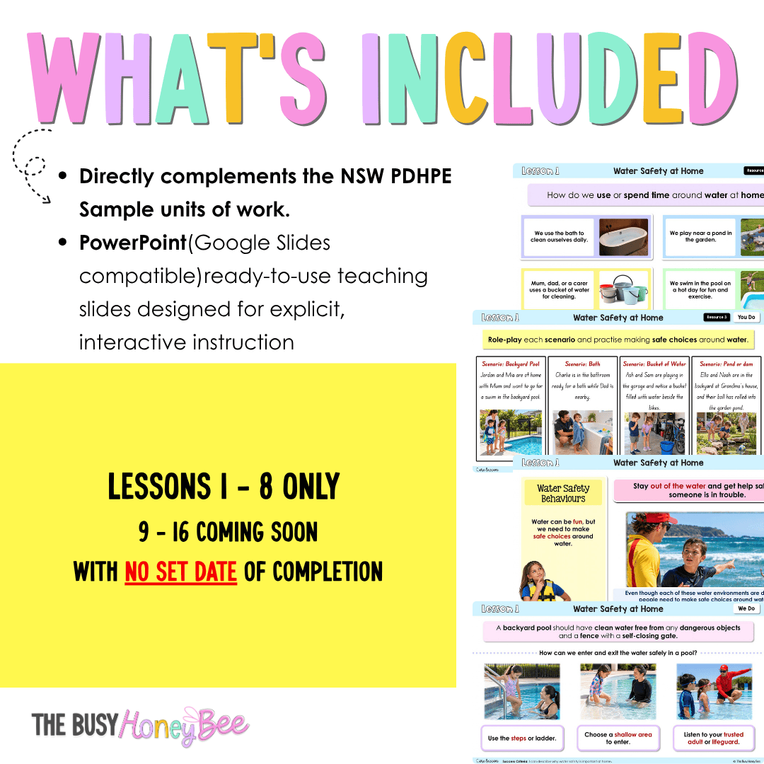 Early Stage 1 NSW PDHPE Sample Unit 4 Teaching Pack - Teaching Bundle