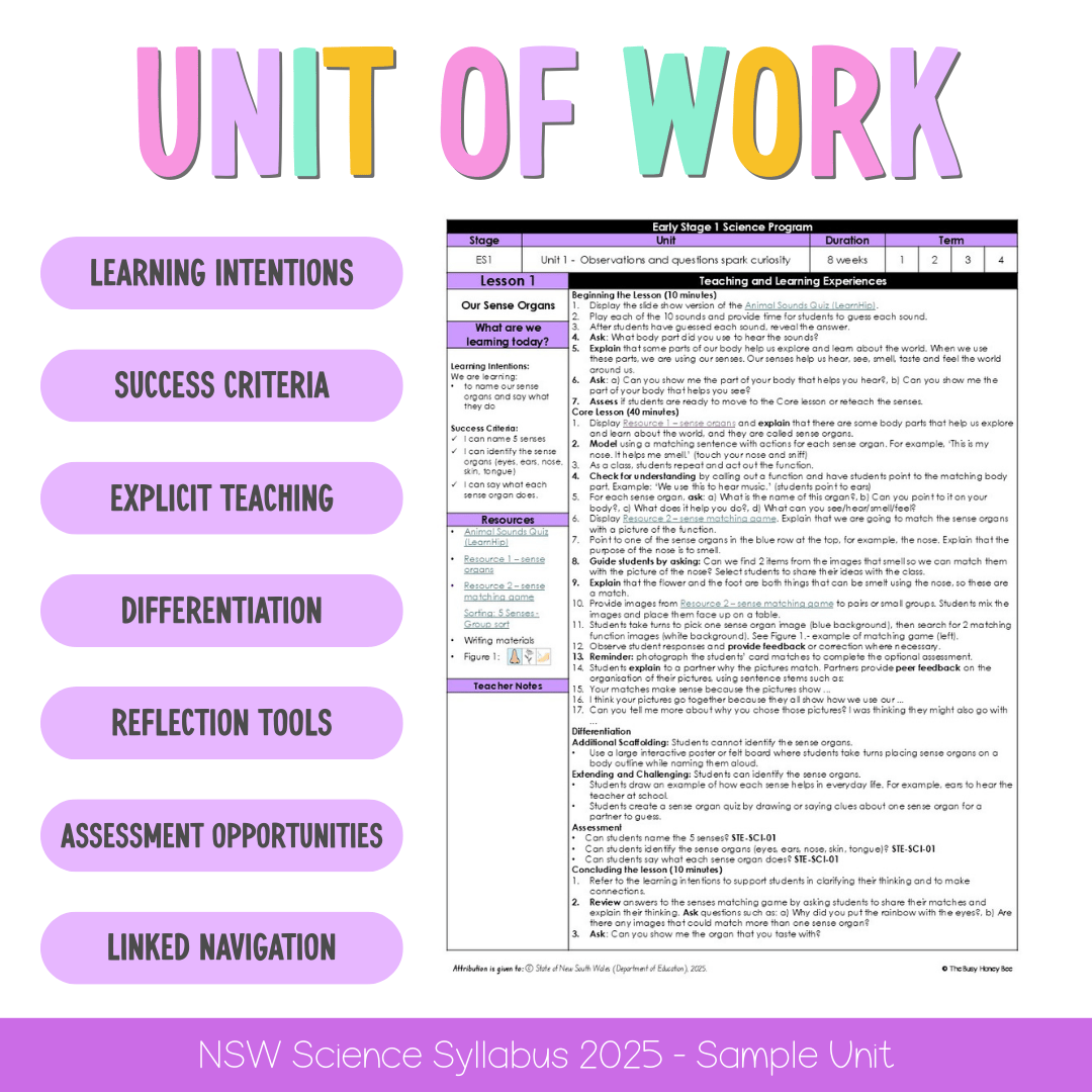 Early Stage 1 NSW Science Sample Unit 1 Teaching Pack - Teaching Bundle