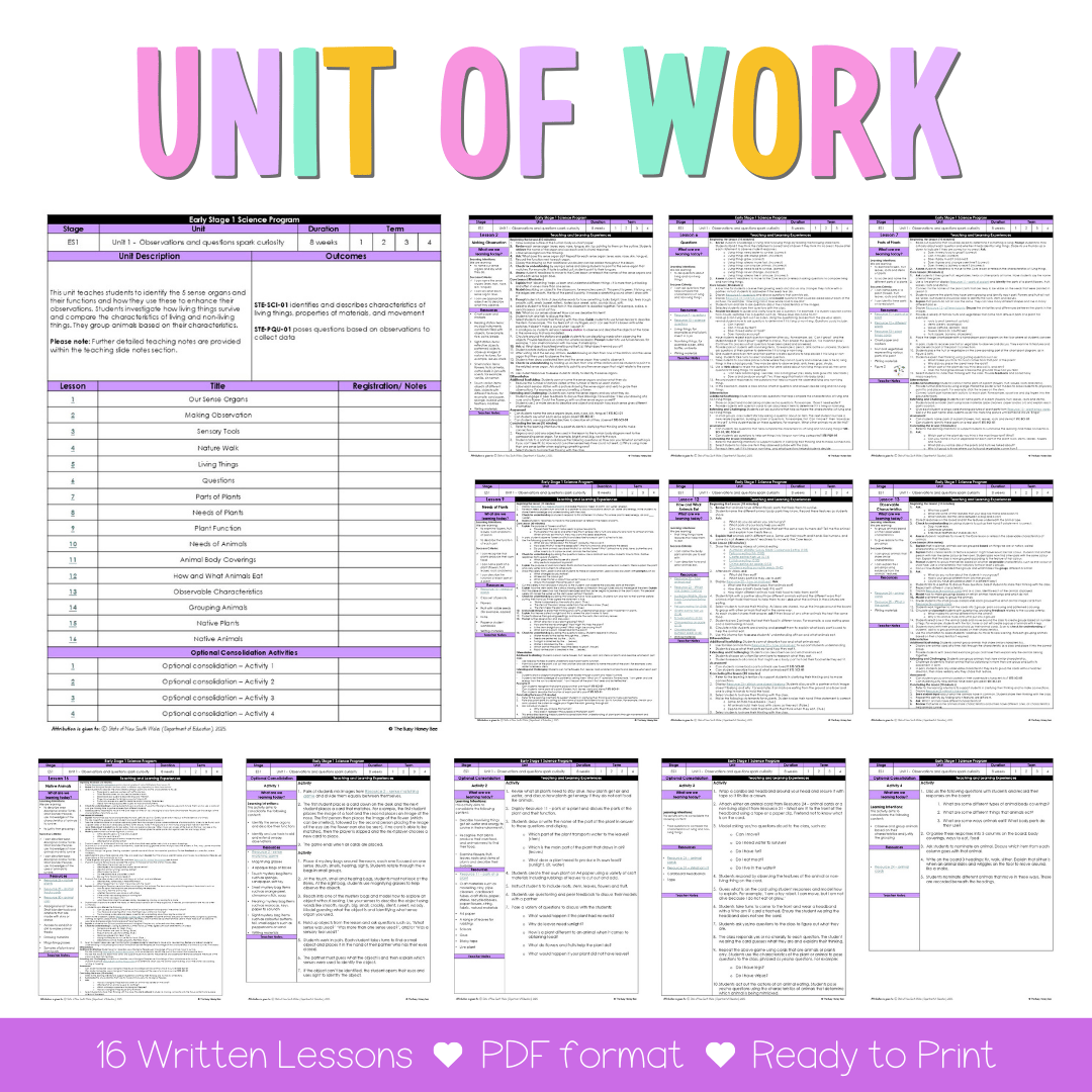 Early Stage 1 NSW Science Sample Unit 1 Teaching Pack - Teaching Bundle