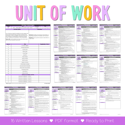 Early Stage 1 NSW Science Sample Unit 1 Teaching Pack - Teaching Bundle