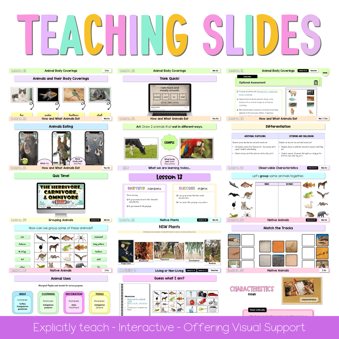 Early Stage 1 NSW Science Sample Unit 1 Teaching Pack - Teaching Bundle