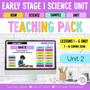 Early Stage 1 NSW Science Sample Unit 2 Teaching Pack 2026 - Teaching Bundle