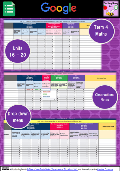 Early Stage 1 NSW Term 4 Maths Assessment Overview Google Sheet - Assessment