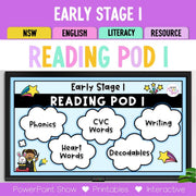 Early Stage 1 Reading Pod 1 - S A T I P - Teaching Bundle