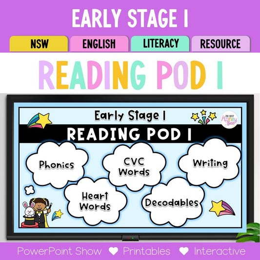 Early Stage 1 Reading Pod 1 - S A T I P - Teaching Bundle