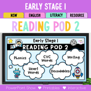 Early Stage 1 Reading Pod 2 - N D M - Teaching Bundle