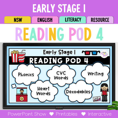 Early Stage 1 Reading Pod 4 - K, CK - Teaching Bundle
