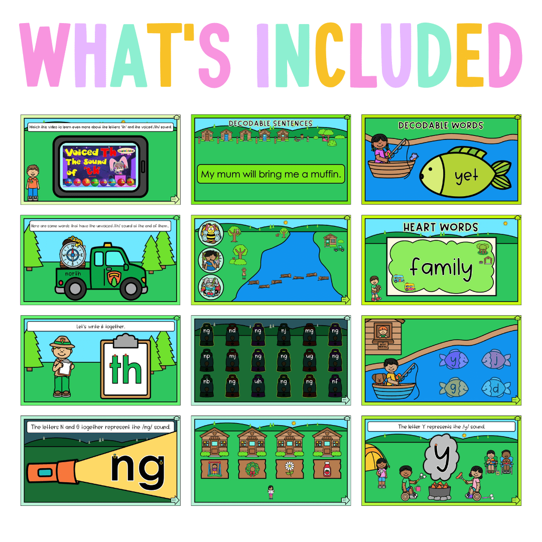 Early Stage 1 Reading Pod 9 - th, ng, Y - Teaching Bundle