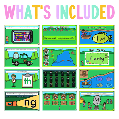 Early Stage 1 Reading Pod Term 2 Mega Bundle - Teaching Bundle