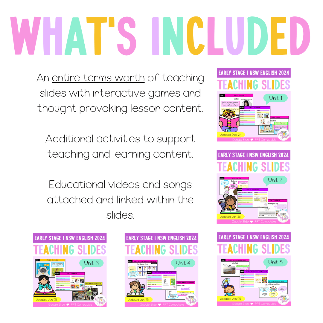 Early Stage 1 Term 1 English Teaching Slides Mega Bundle 2024 - Teaching Slides