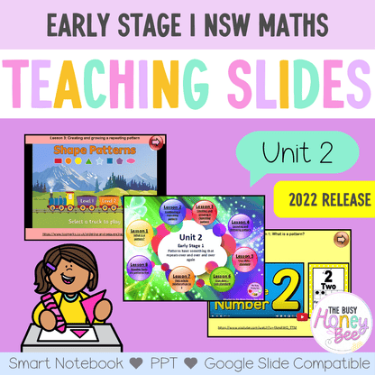 Early Stage 1 Term 1 Maths Teaching Slides Mega Bundle 2022 - Teaching Slides