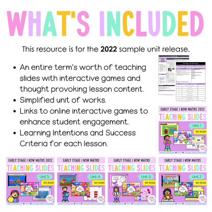 Early Stage 1 Term 1 Maths Teaching Slides Mega Bundle 2022 - Teaching Slides