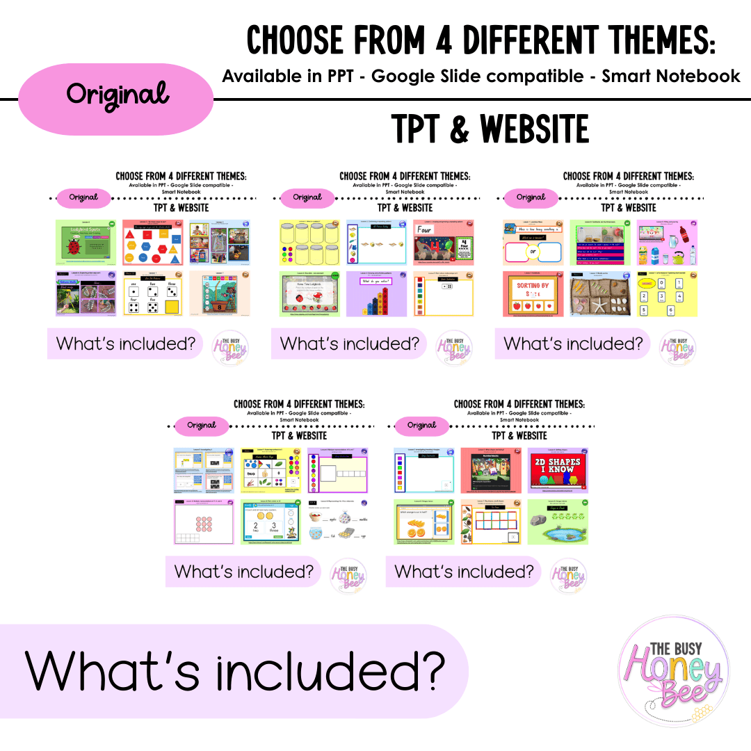 Early Stage 1 Term 1 Maths Teaching Slides Mega Bundle 2022 - Teaching Slides