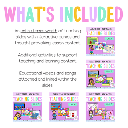Early Stage 1 Term 1 Maths Teaching Slides Mega Bundle - Teaching Slides