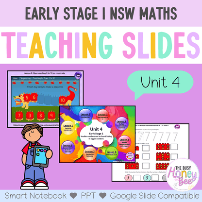 Early Stage 1 Term 1 Maths Teaching Slides Mega Bundle - Teaching Slides