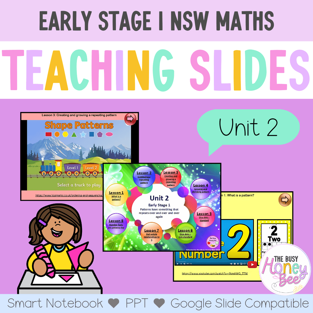 Early Stage 1 Term 1 Maths Teaching Slides Mega Bundle - Teaching Slides