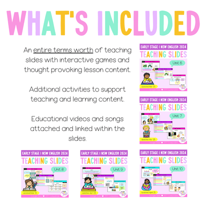 Early Stage 1 Term 2 English Teaching Slides Mega Bundle 2024 - Teaching Slides