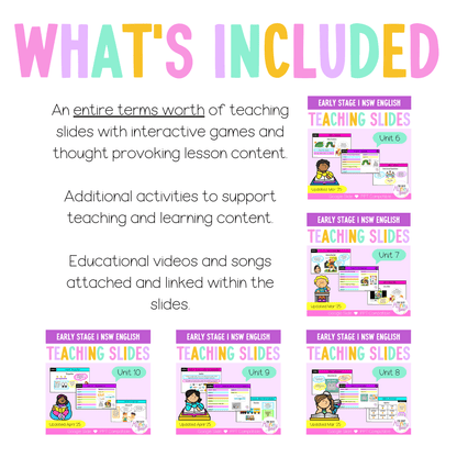 Early Stage 1 Term 2 English Teaching Slides Mega Bundle - Teaching Slides