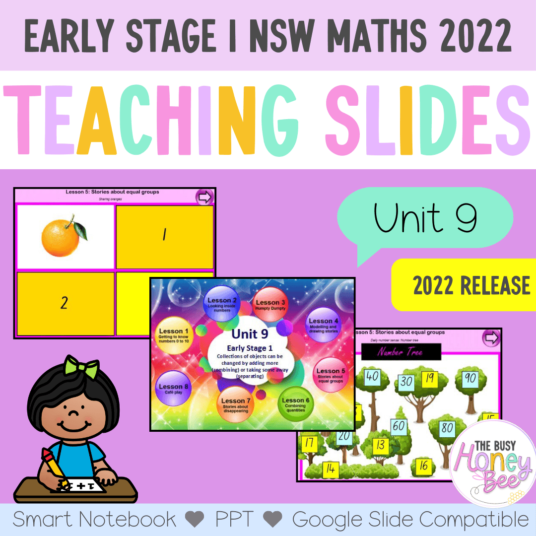 Early Stage 1 Term 2 Maths Teaching Slides Mega Bundle 2022 - Teaching Slides