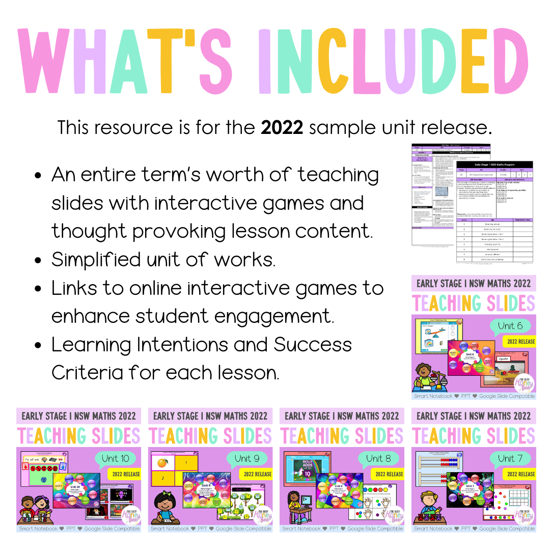 Early Stage 1 Term 2 Maths Teaching Slides Mega Bundle 2022 - Teaching Slides