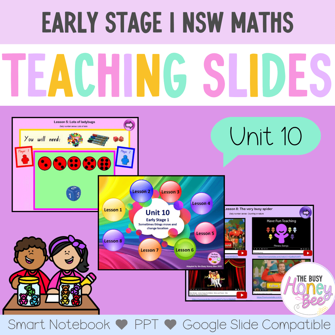 Early Stage 1 Term 2 Maths Teaching Slides Mega Bundle - Teaching Slides