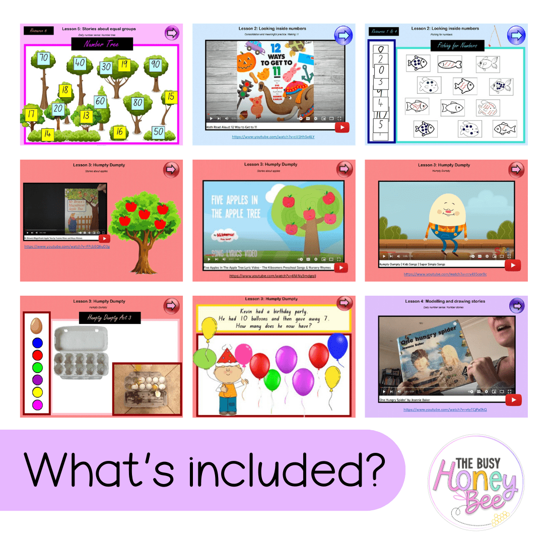 Early Stage 1 Term 2 Maths Teaching Slides Mega Bundle - Teaching Slides