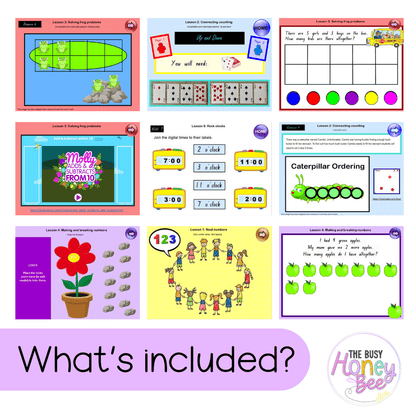 Early Stage 1 Term 2 Maths Teaching Slides Mega Bundle - Teaching Slides