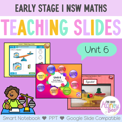 Early Stage 1 Term 2 Maths Teaching Slides Mega Bundle - Teaching Slides