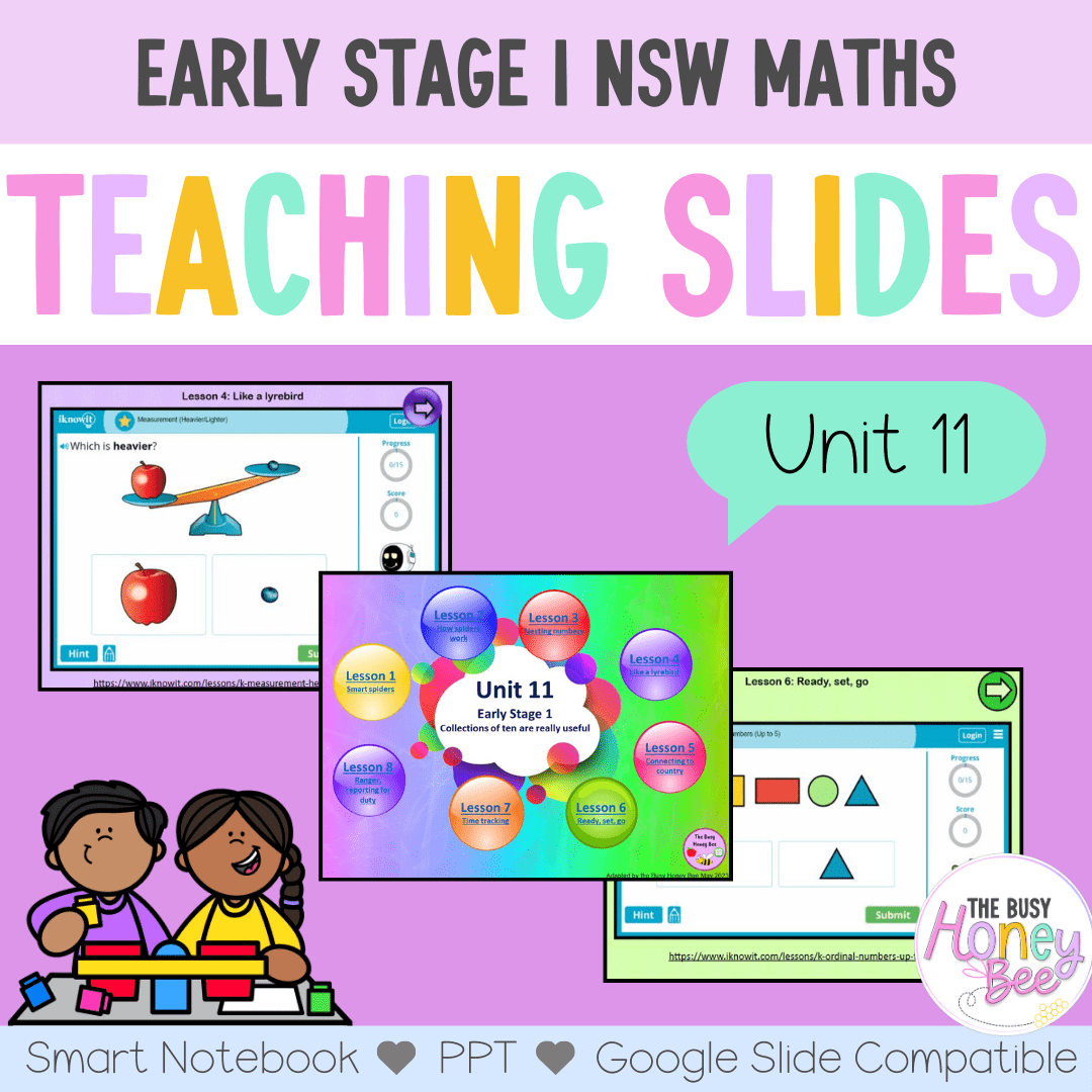 Early Stage 1 Term 3 Maths Teaching Slides Mega Bundle - Teaching Slides