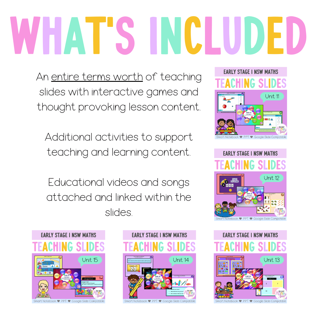 Early Stage 1 Term 3 Maths Teaching Slides Mega Bundle - Teaching Slides