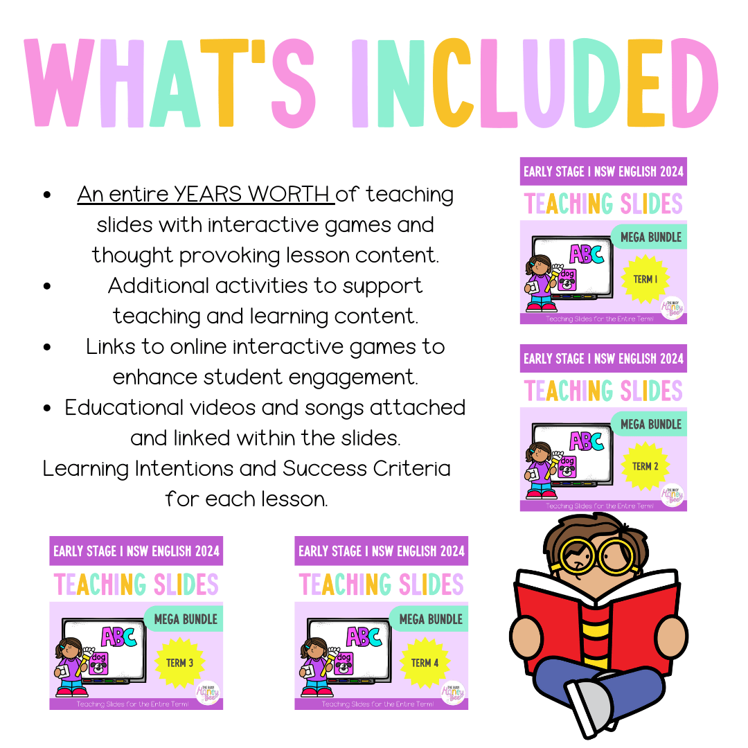 Early Stage 1 Ultimate English Teaching Slides Mega Bundle 2024 - Teaching Slides