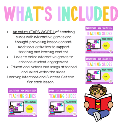 Early Stage 1 Ultimate English Teaching Slides Mega Bundle 2024 - Teaching Slides
