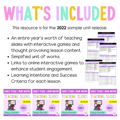 Early Stage 1 Ultimate Maths Teaching Slides Mega Bundle 2022 - Teaching Slides