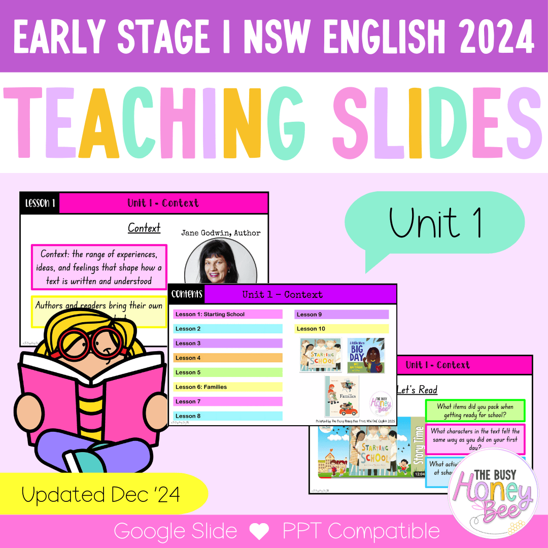 Early Stage 1 Unit 1 NSW Context English Teaching Slides 2024 - Teaching Slides