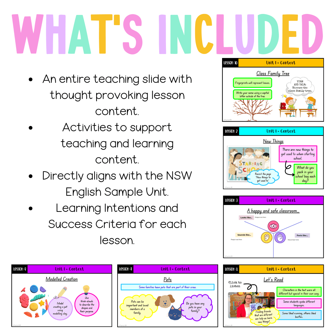 Early Stage 1 Unit 1 NSW Context English Teaching Slides - Teaching Slides