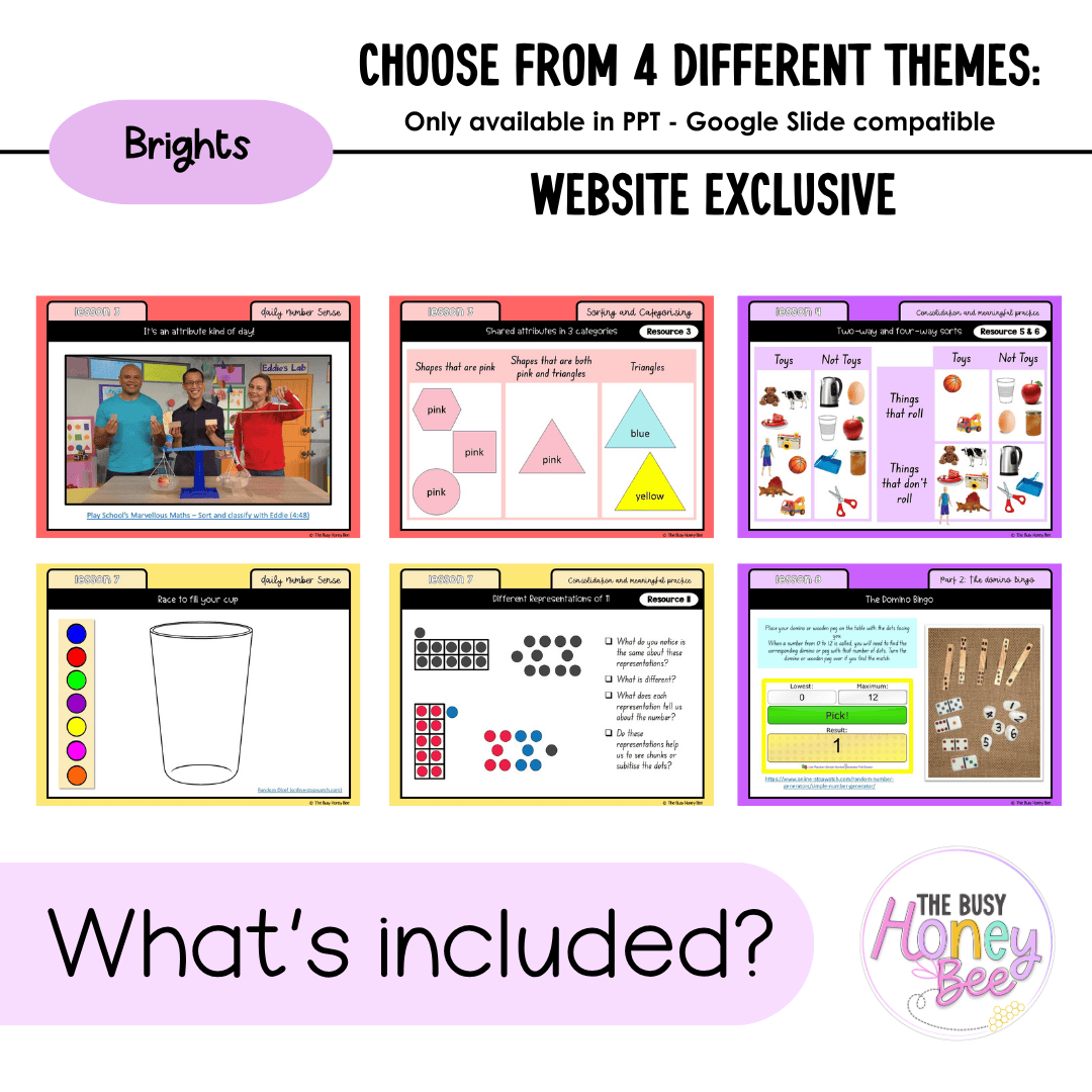 Early Stage 1 Unit 1 NSW Maths Teaching Slides 2022 - Teaching Slides