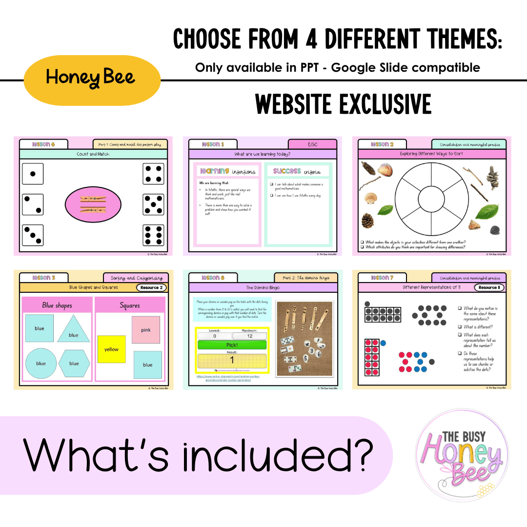 Early Stage 1 Unit 1 NSW Maths Teaching Slides 2022 - Teaching Slides