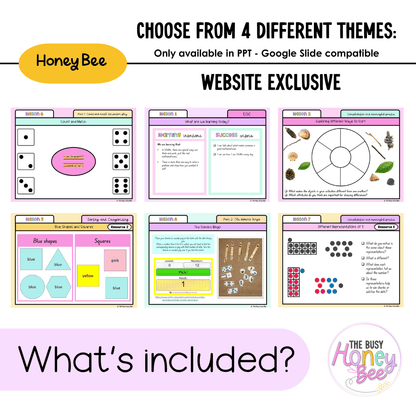 Early Stage 1 Unit 1 NSW Maths Teaching Slides 2022 - Teaching Slides