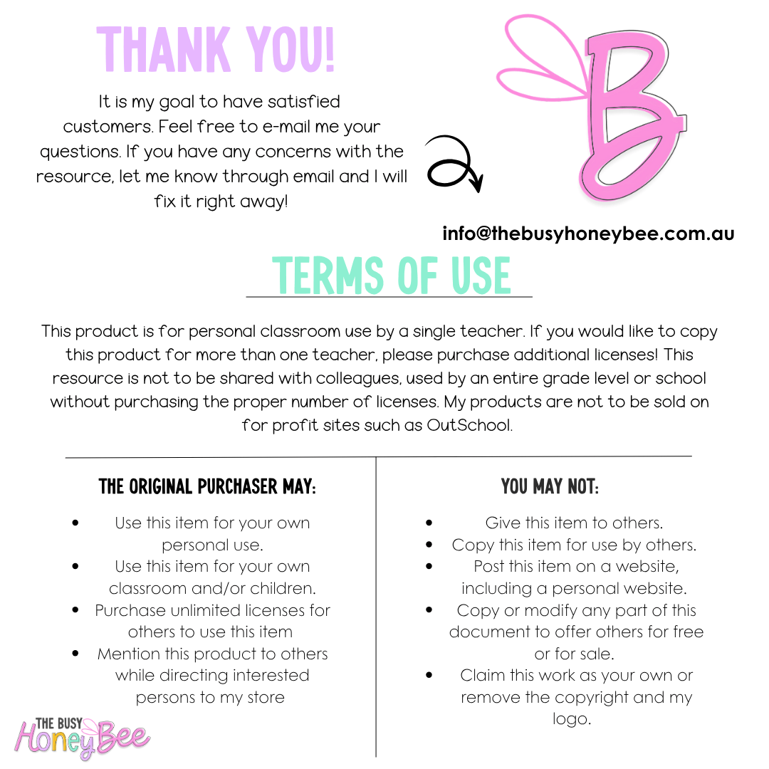 Early Stage 1 Unit 1 NSW Maths Teaching Slides 2022 - Teaching Slides