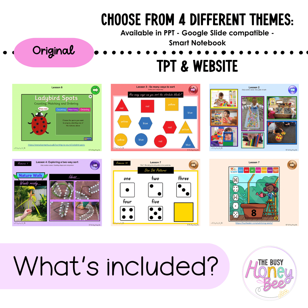 Early Stage 1 Unit 1 NSW Maths Teaching Slides 2022 - Teaching Slides