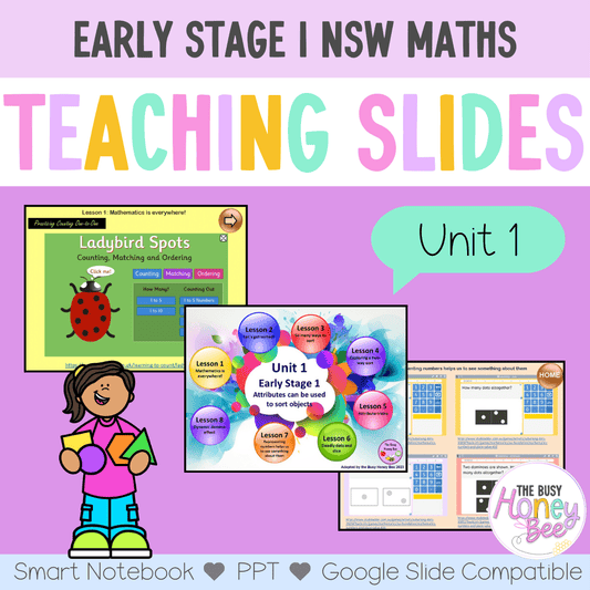 Early Stage 1 Unit 1 NSW Maths Teaching Slides - Teaching Slides