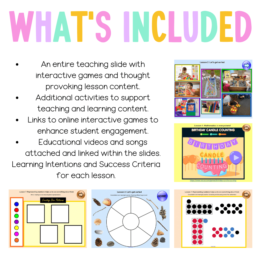 Early Stage 1 Unit 1 NSW Maths Teaching Slides - Teaching Slides