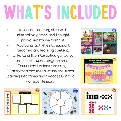 Early Stage 1 Unit 1 NSW Maths Teaching Slides - Teaching Slides
