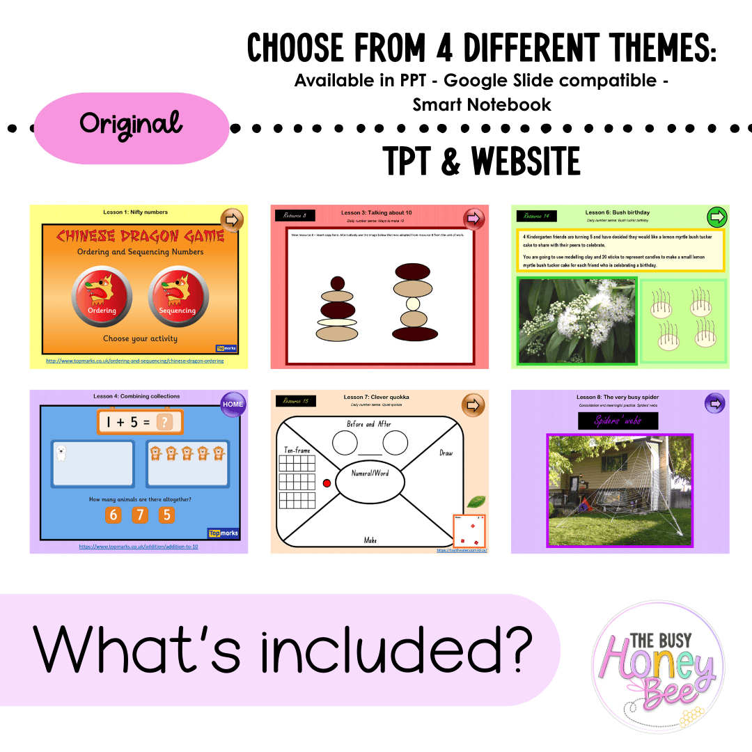 Early Stage 1 Unit 10 NSW Maths Teaching Slides 2022 - Teaching Slides