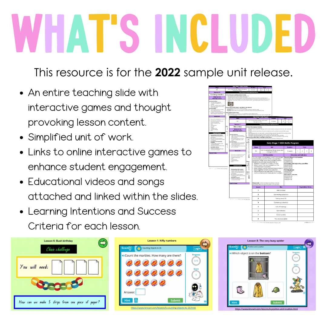 Early Stage 1 Unit 10 NSW Maths Teaching Slides 2022 - Teaching Slides