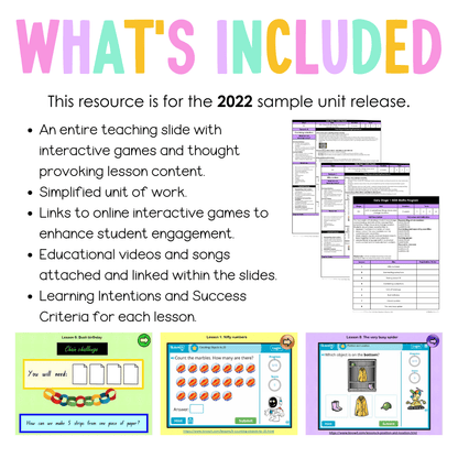 Early Stage 1 Unit 10 NSW Maths Teaching Slides 2022 - Teaching Slides